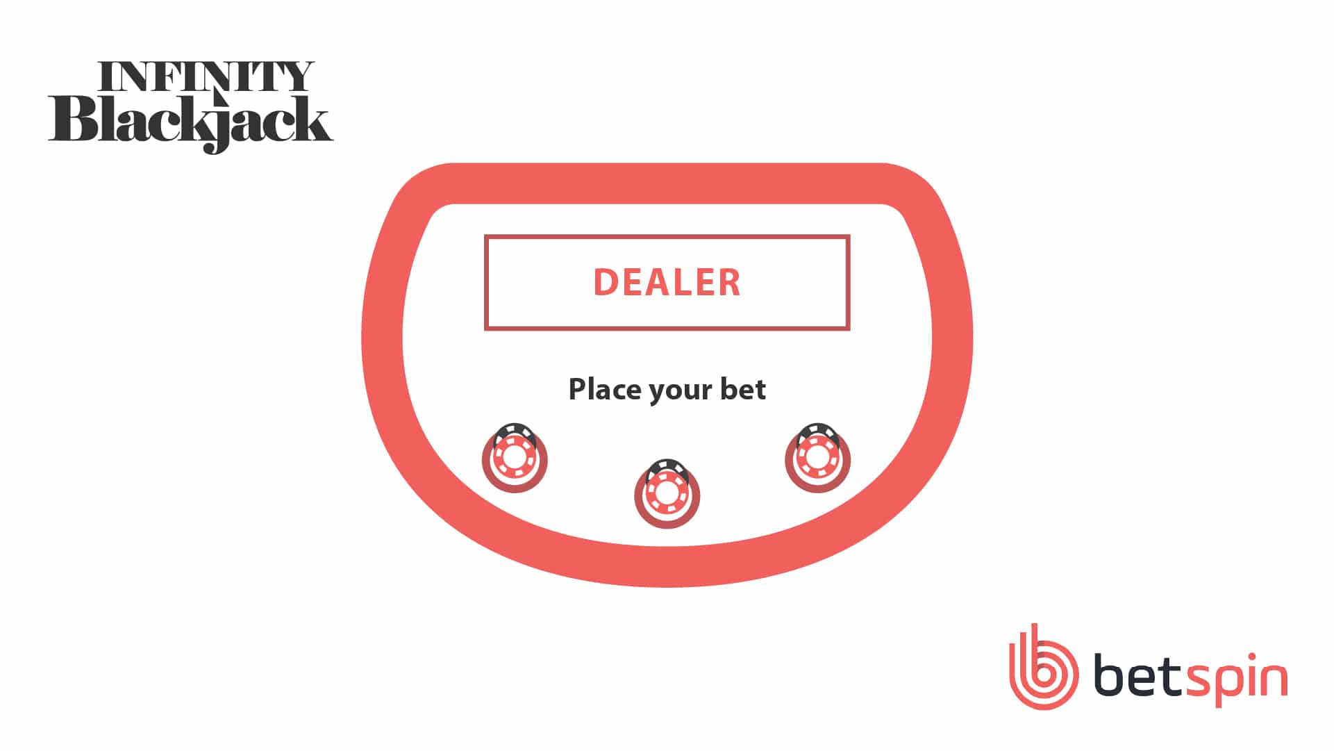 Infinity Blackjack Step 1