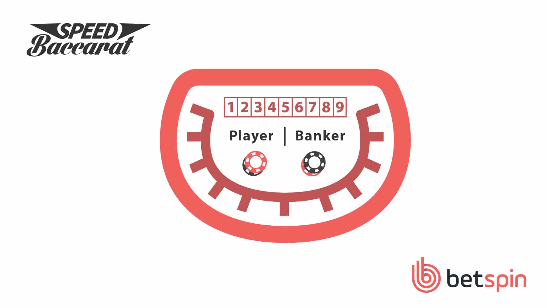 Live Speed Baccarat Step 1