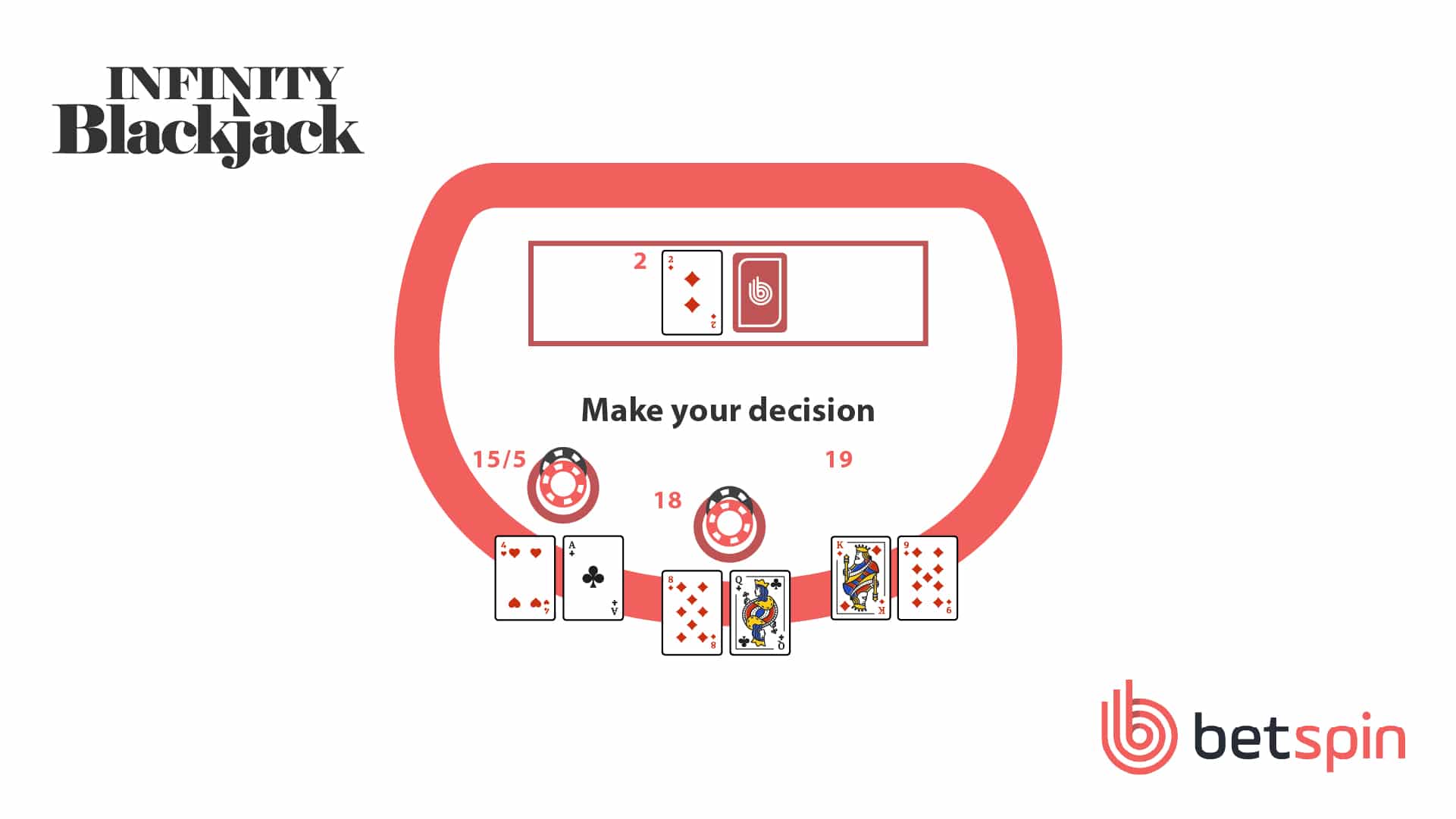 Infinity Blackjack Step 2
