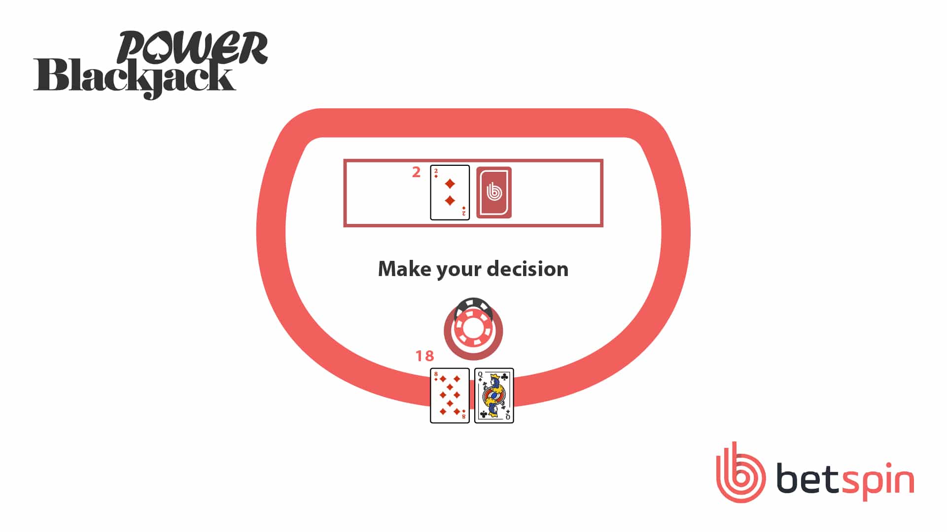 Power Blackjack Step 2