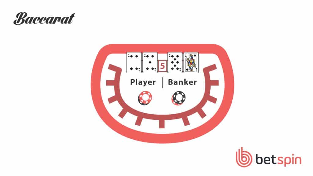 Online Baccarat Casinos 🎖️ Play Live Today!【2026】