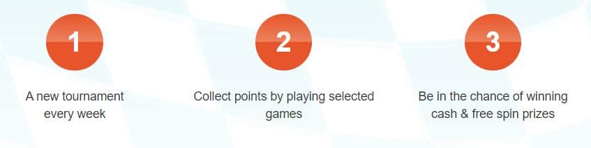 Turbo Vegas Tournament